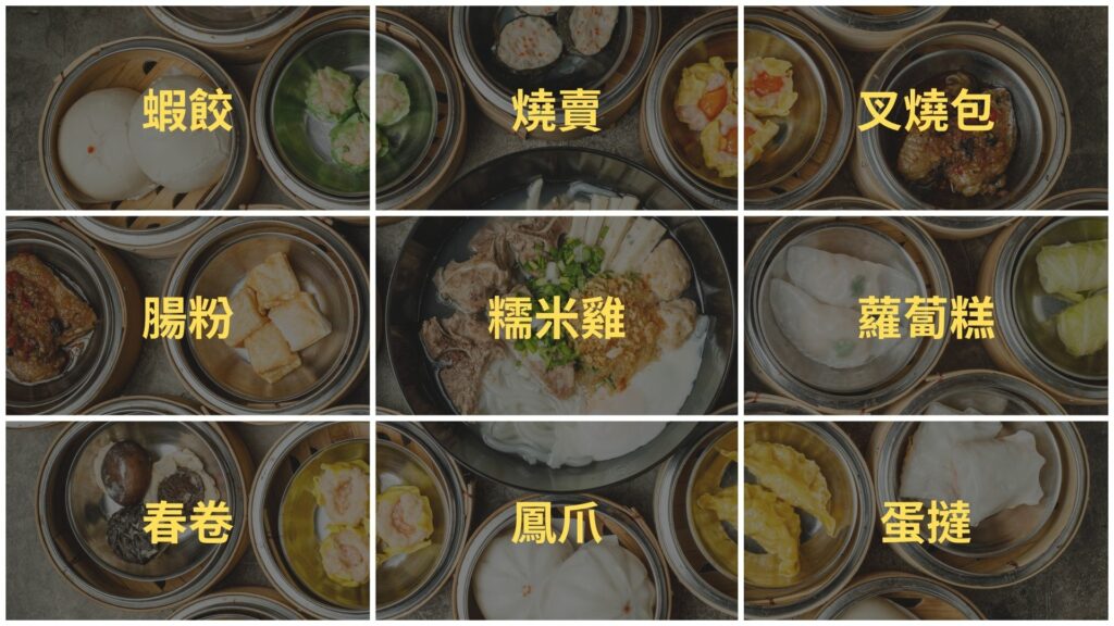 香港飲茶點心推薦-表格